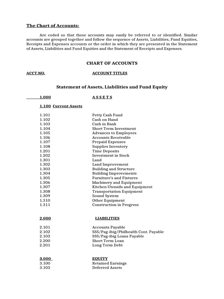 Accounting Manual (Sample) | PDF | Equity (Finance) | Debits And Credits
