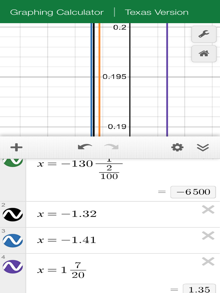Desmos Testing 4 | PDF