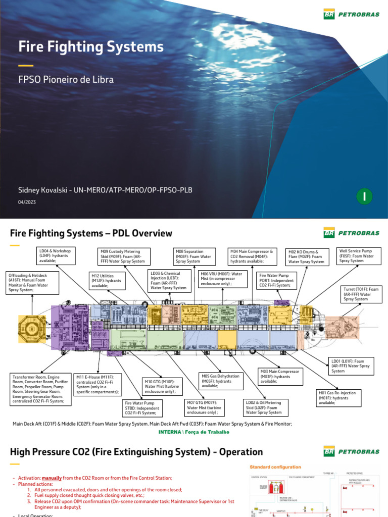 Fire Supression Systems - PDL | PDF | Valve | Carbon Dioxide