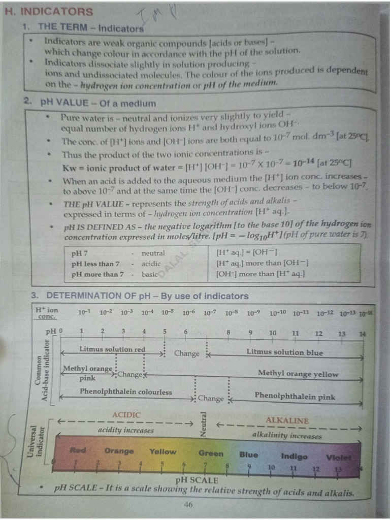 PH - Indicators 04 02 2026 18 58 | PDF