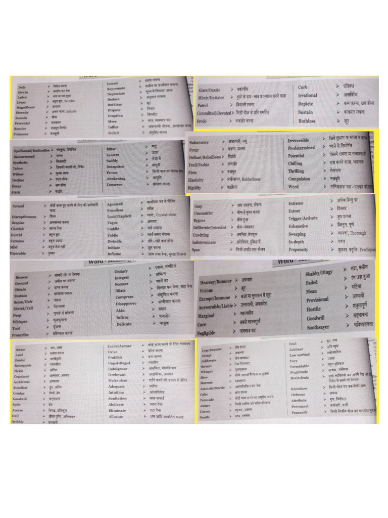 English Vocabulary | PDF