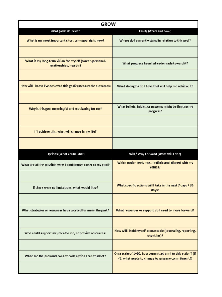 Grow Model | PDF