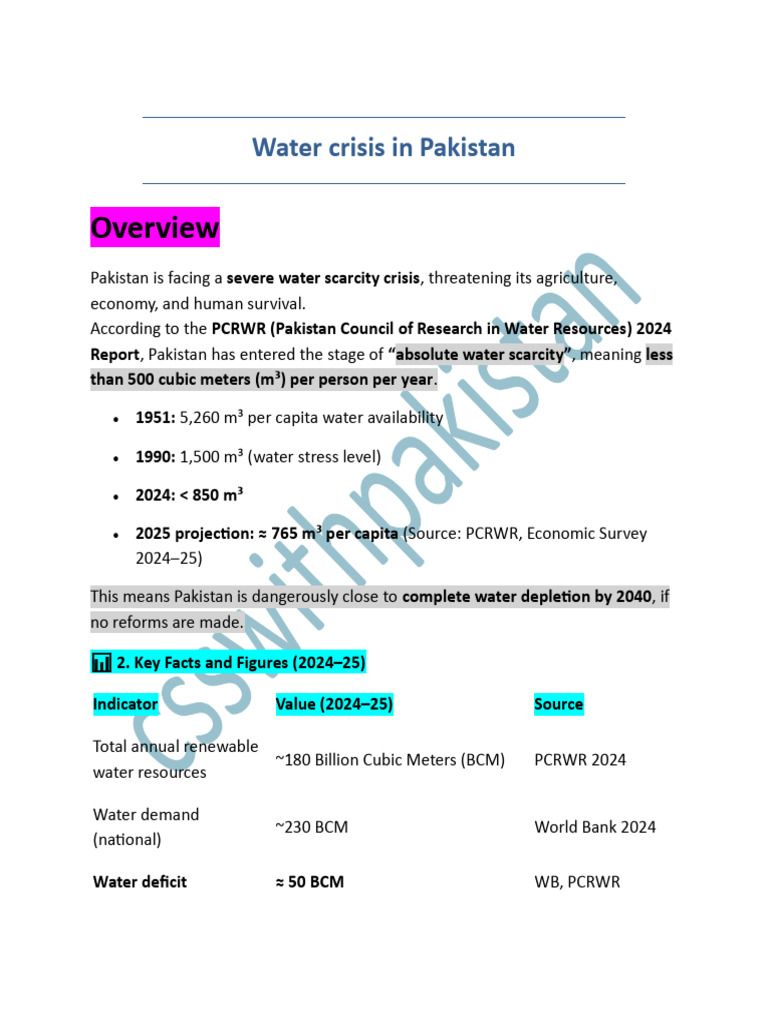 Water Crisis in Pakistan | PDF | Water Scarcity | Water