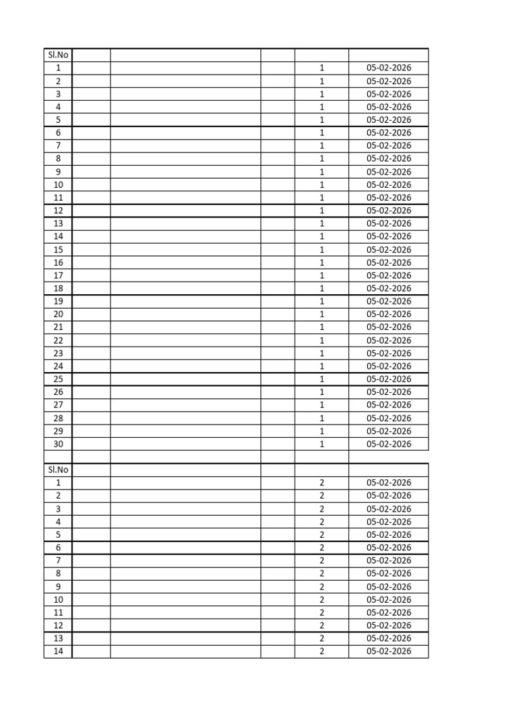 Computer Science PRACTICAL Schedule | PDF
