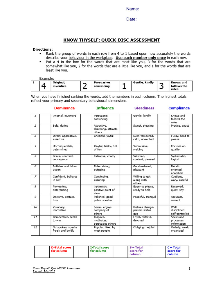 Z_Know Thyself Quick DISC Assessment_Blank (1) (4) (2) | PDF | Social ...