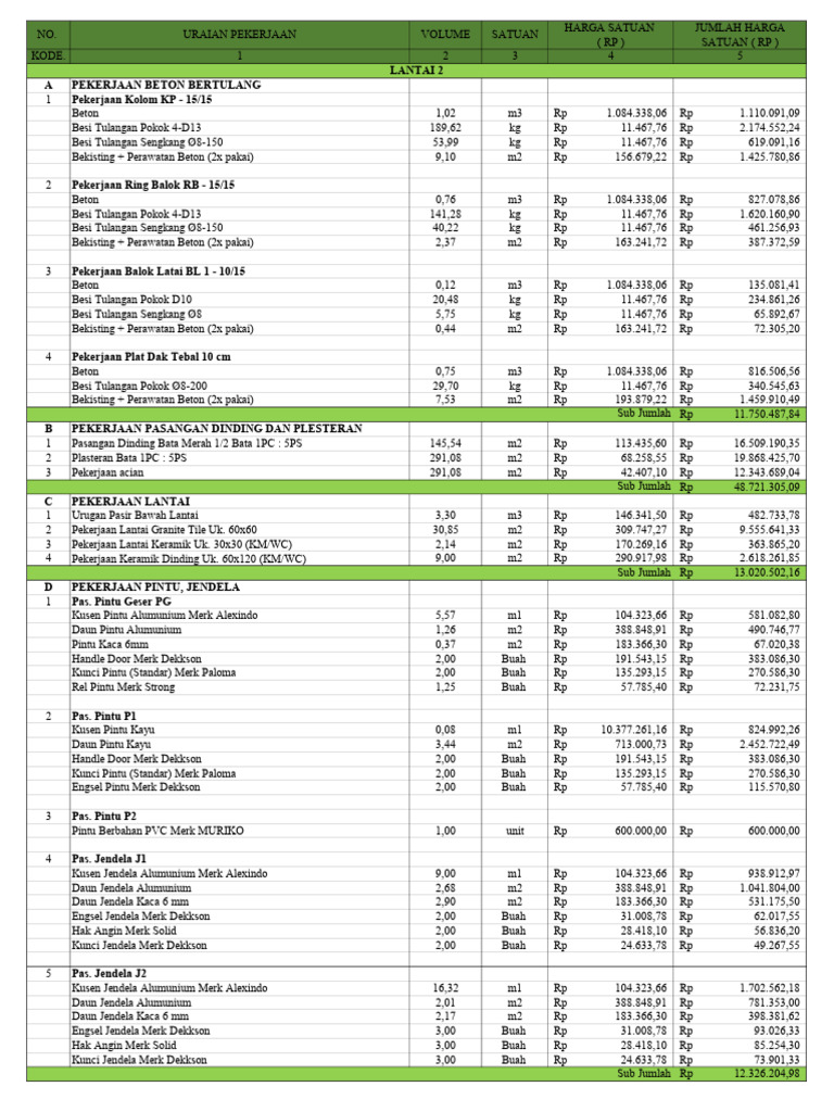 Rab LT 2 | PDF