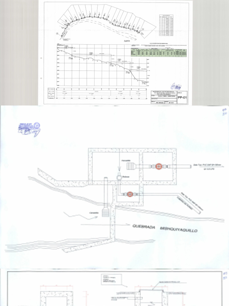 Modelo Planos | PDF