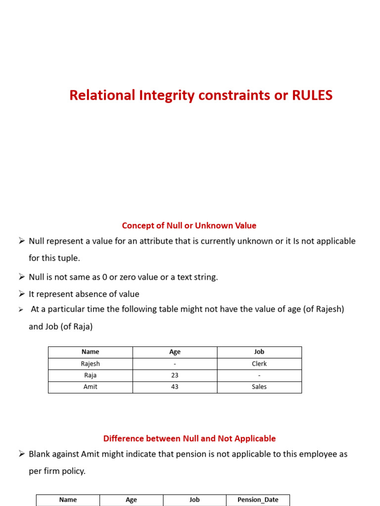 6 Constraints in Relational Model | PDF | Relational Model | Relational ...