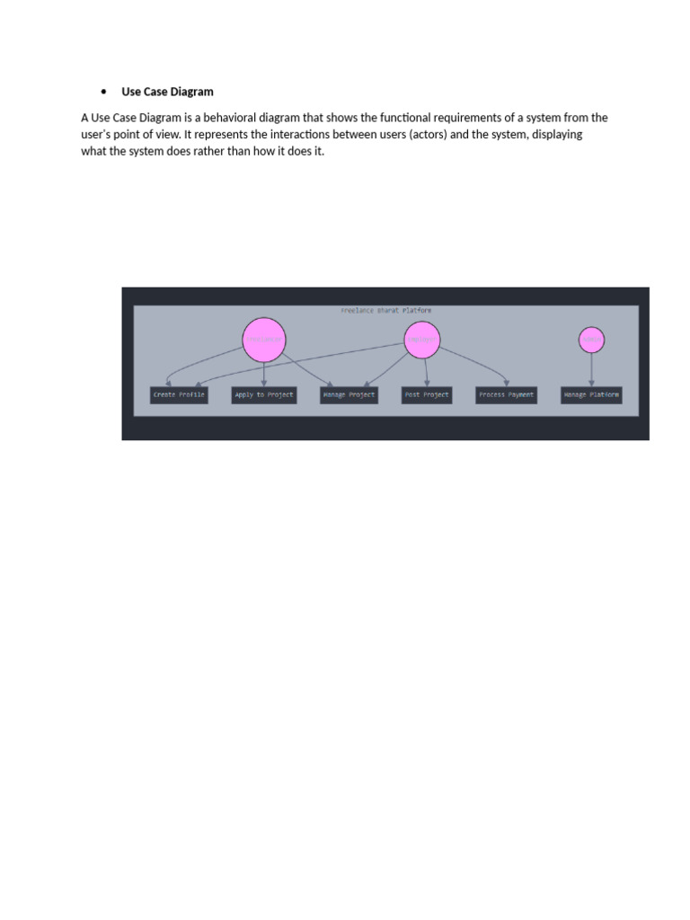 Use Case Diagram | PDF