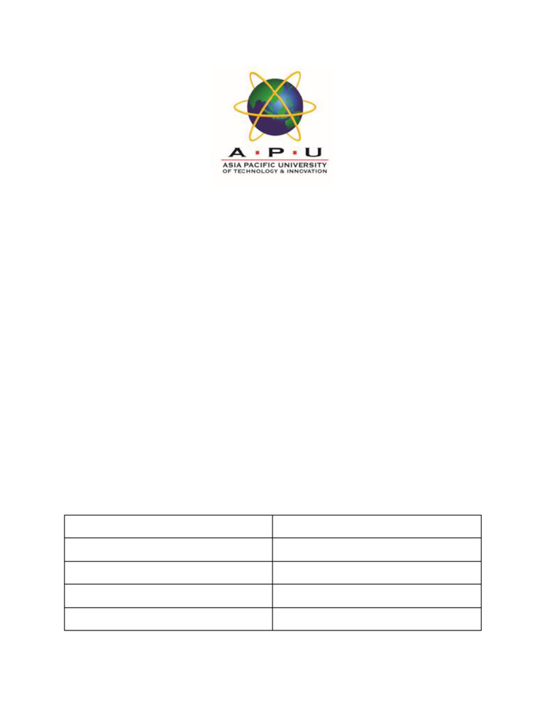 CSM Assignment | PDF | Walmart | Computer Security