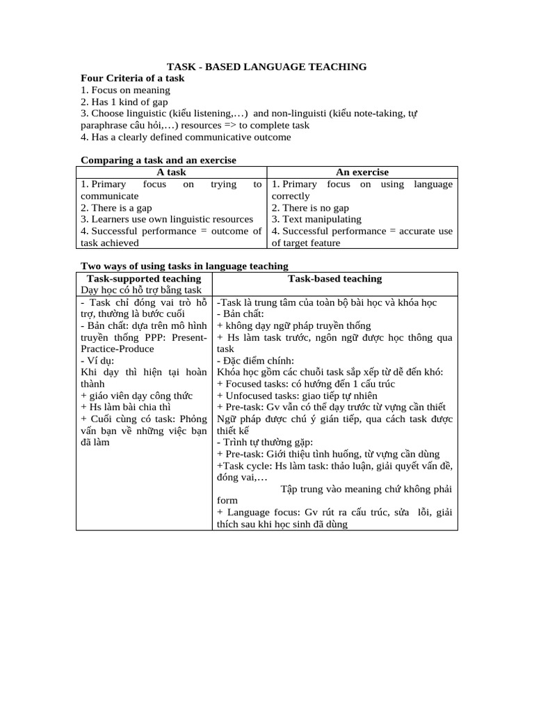 TBLT | PDF
