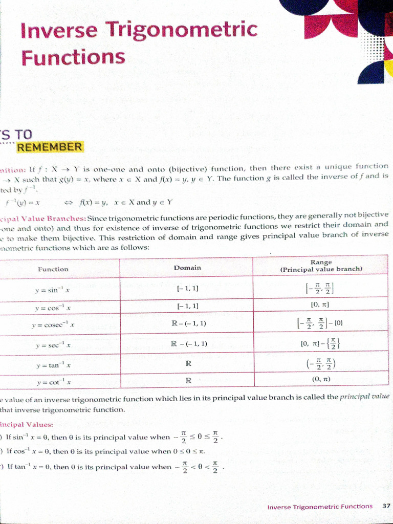 Point To Remember For Maths | PDF