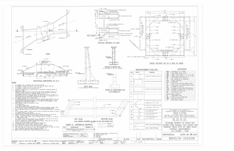 24816rdso B 10162 R | PDF