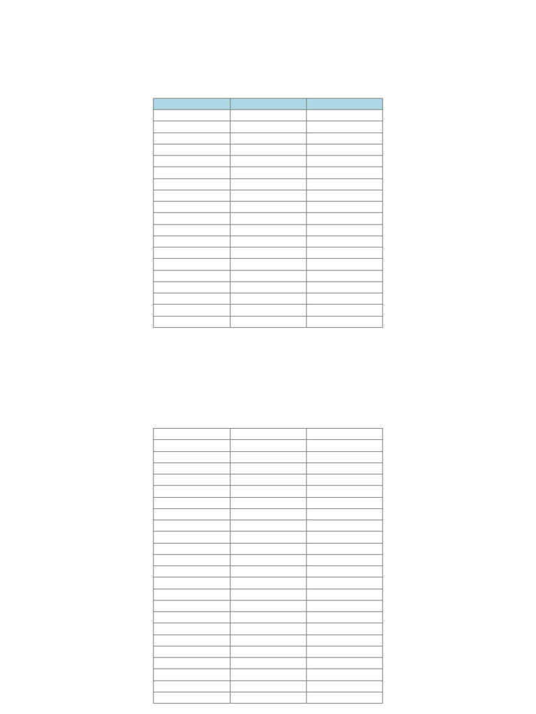 English Chart | PDF | Language Mechanics | Linguistics