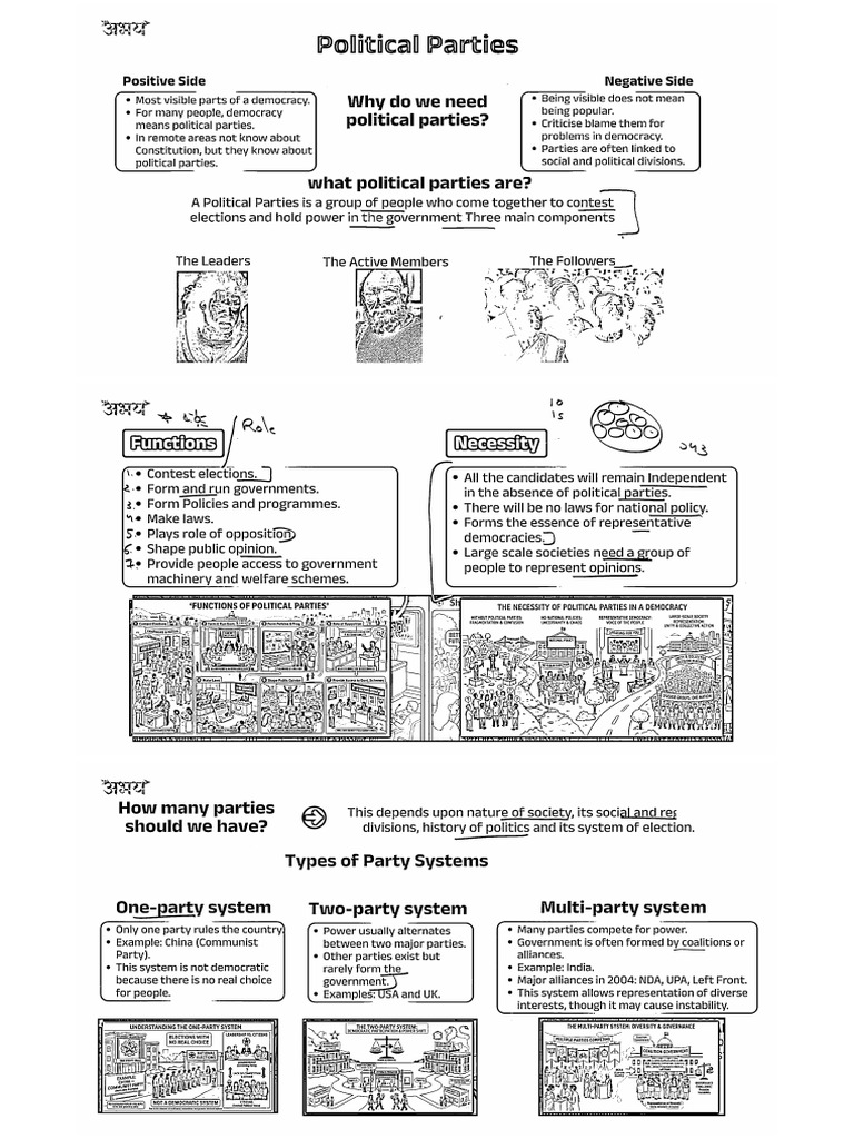 Civics | PDF