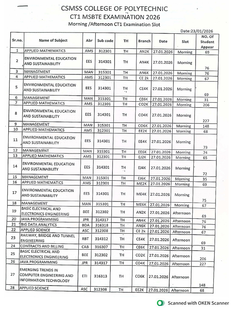 Ct1 Time Table 2026 | PDF