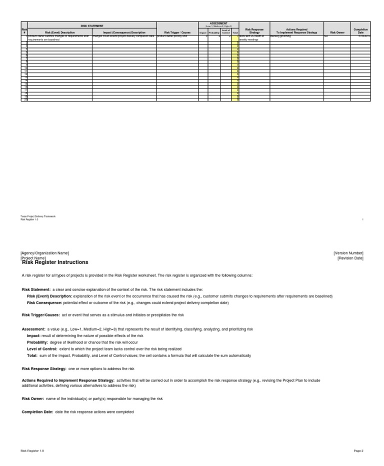 Project Risk Register Template | PDF | Scrum (Software Development) | Risk