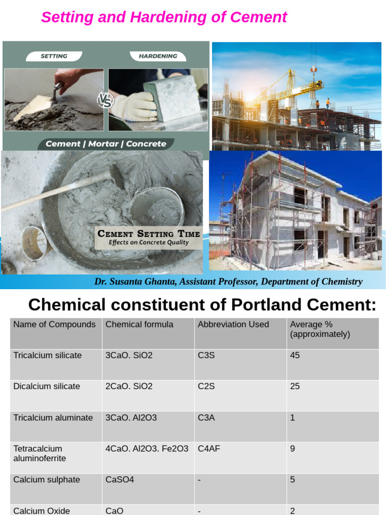 Cement SG BTechClass III | PDF