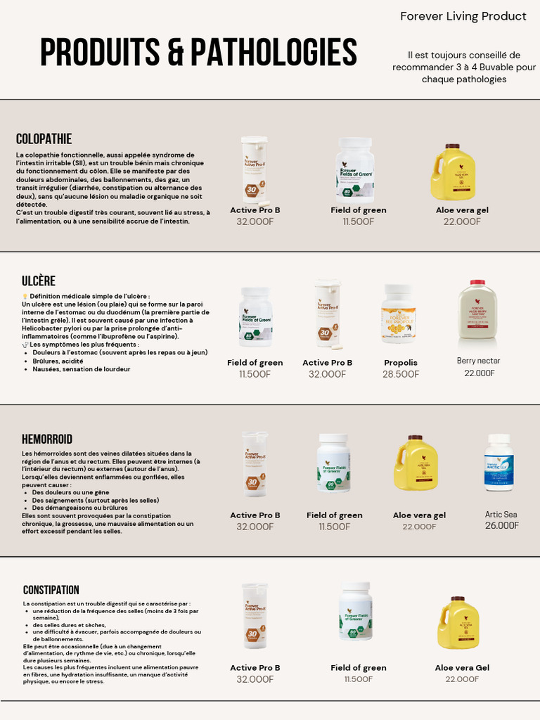 White & Cream Elegant Product Line Sheet Price List A4 Document | PDF ...