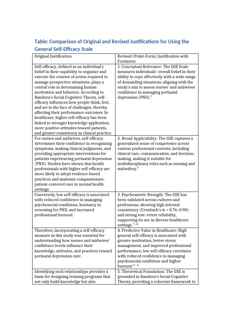Comparison_of_Justifications_for_GSE_Scale_with_Footnotes | PDF | Self ...