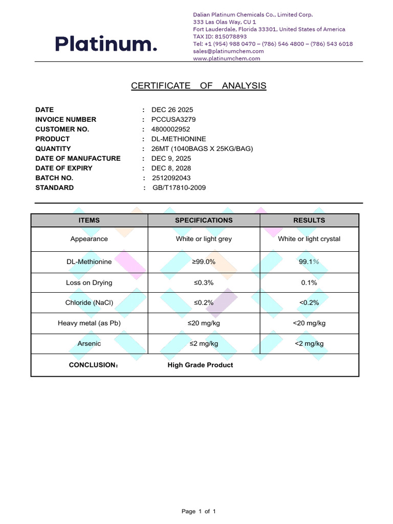 Certificate of Analysis | PDF