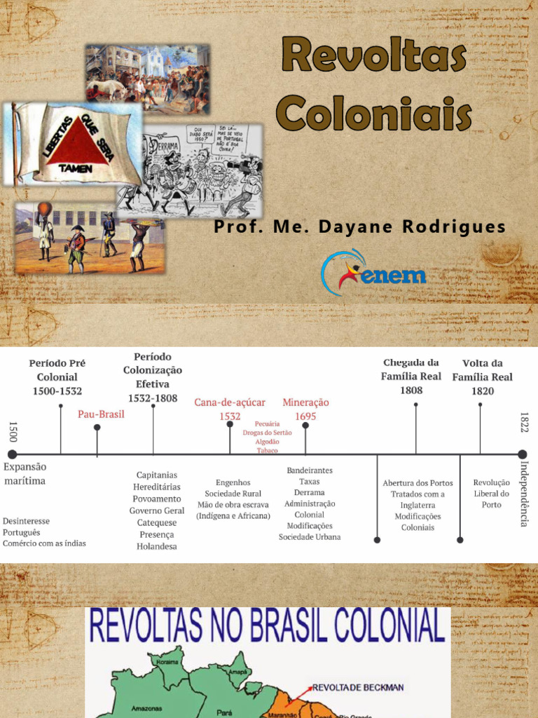 Revoltas Coloniais | PDF | Brasil