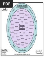 Widgit Feelings and Emotions Chart | PDF