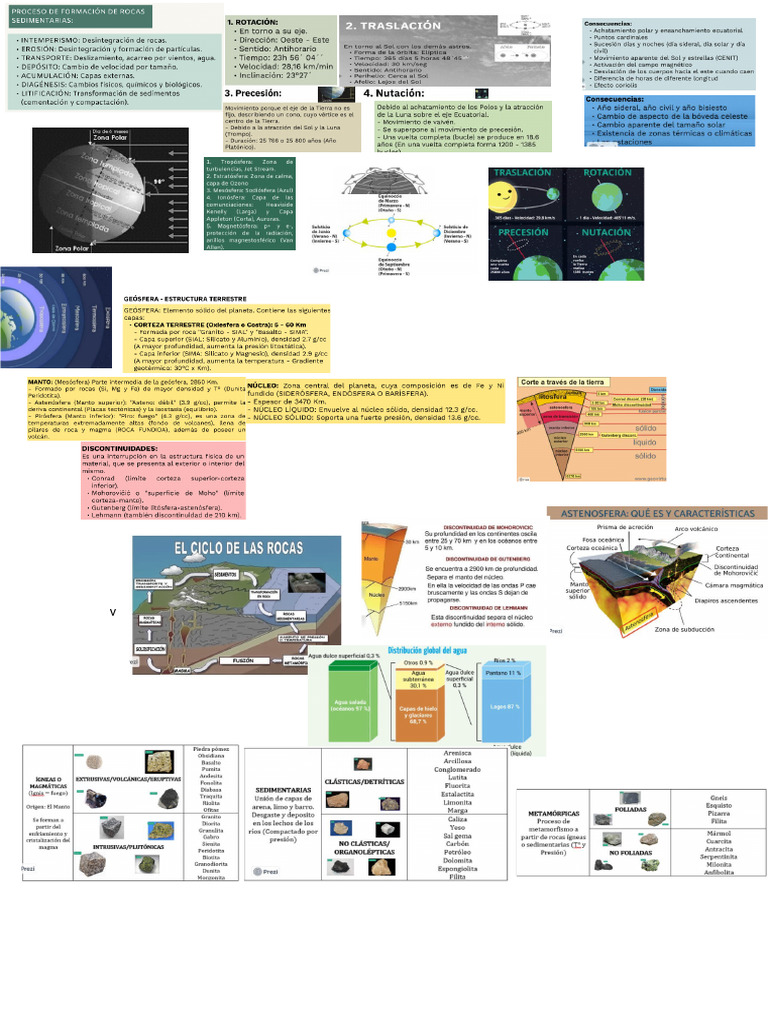 Science Slides | PDF