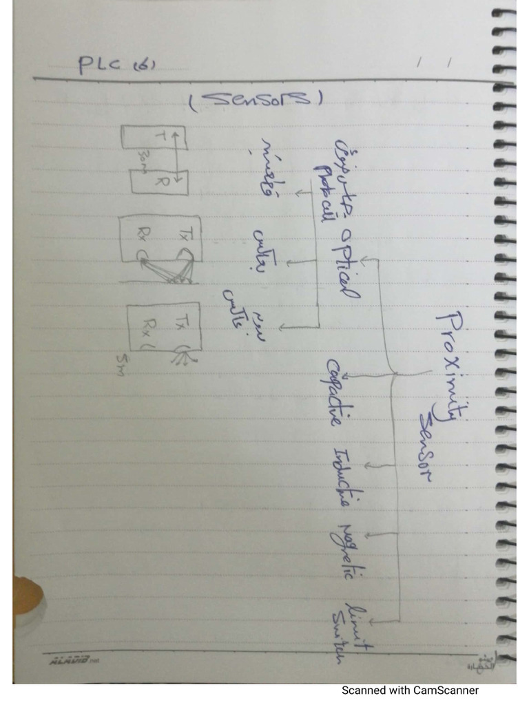Sensors 1 | PDF
