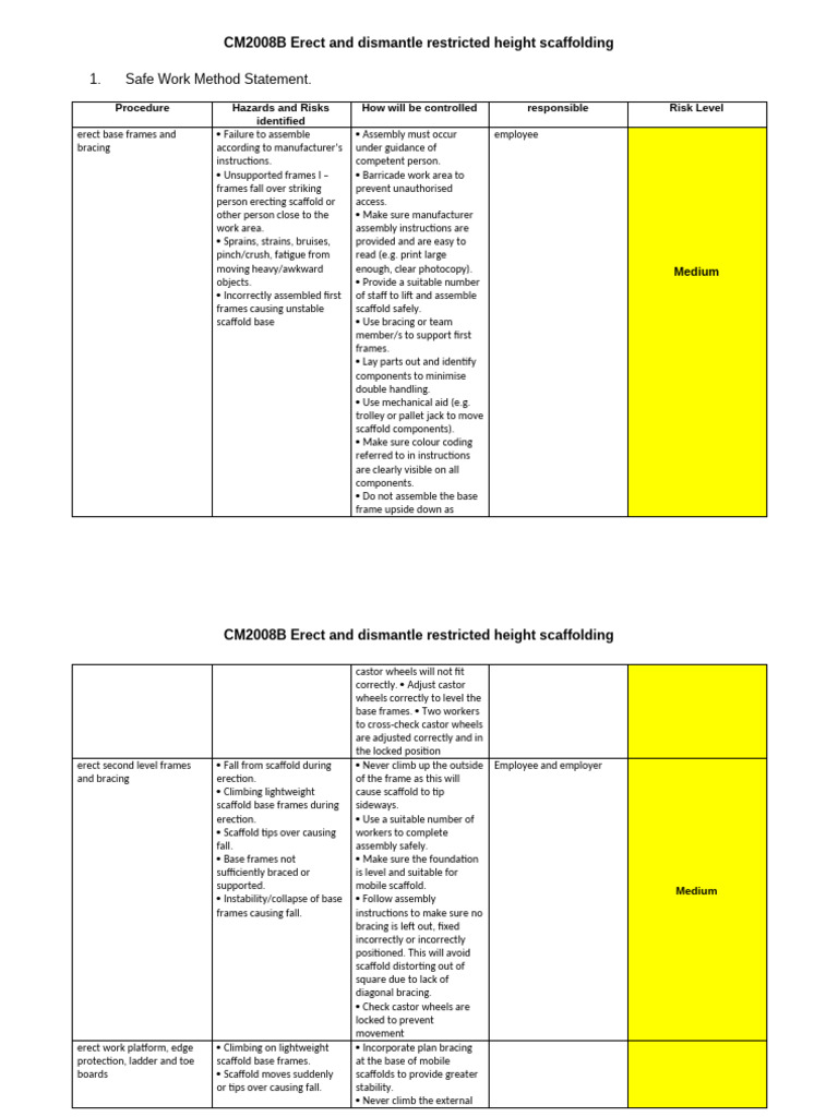 Practical Assessment SWMS CM2008B Erect and Dismantle Restricted Height ...