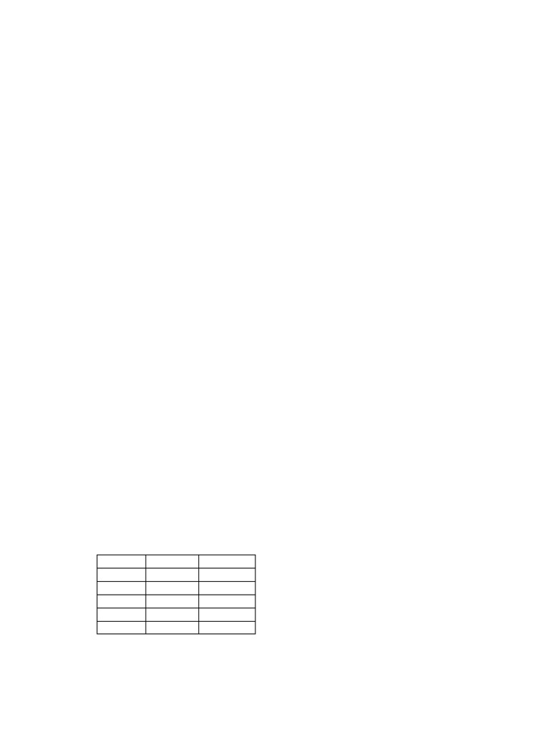 Data Processing and Presentation | PDF | Pie Chart | Histogram