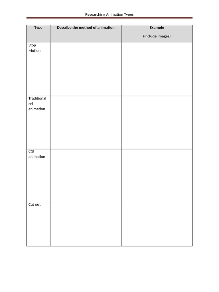 Researching Types of Animation - 15 - 16 | PDF
