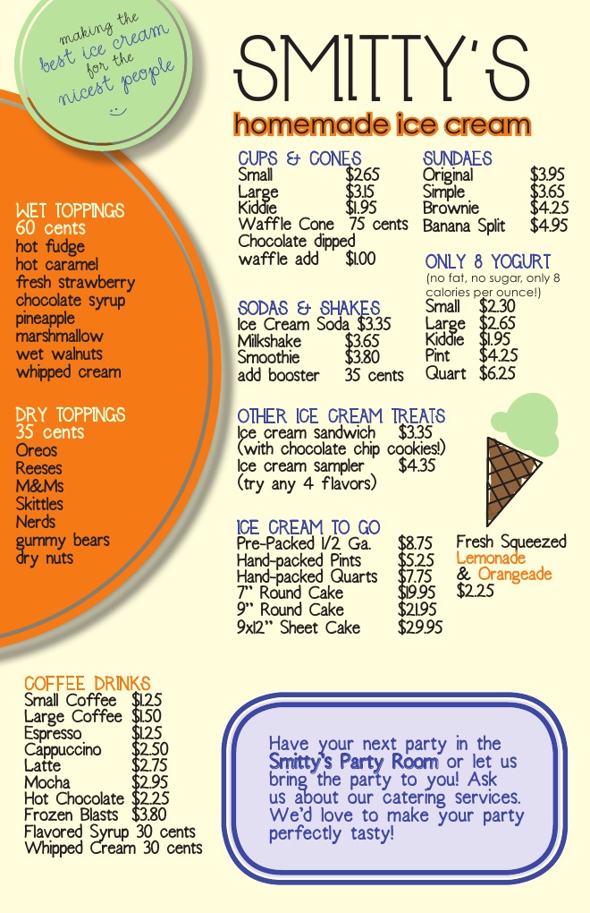 Smittysmenu | PDF | Self-Improvement | Wellness