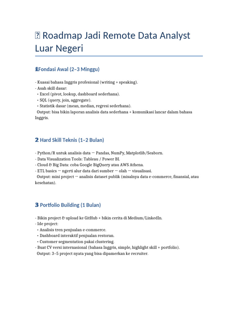 Roadmap Remote Data Analyst New | PDF