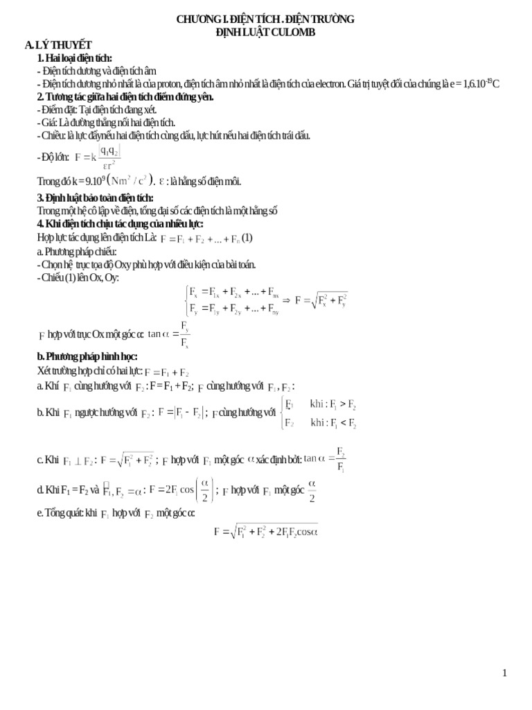 1 DInh LuAt Cu LOng - Thuvienvatly.com.8e461.19072 | PDF