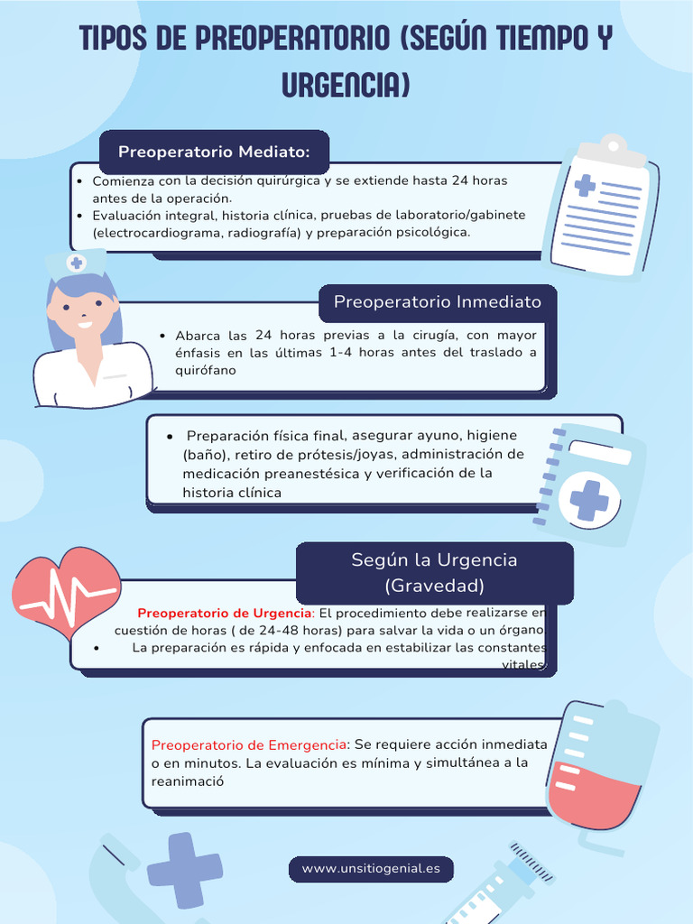 Tipos Pre Operatorio | PDF