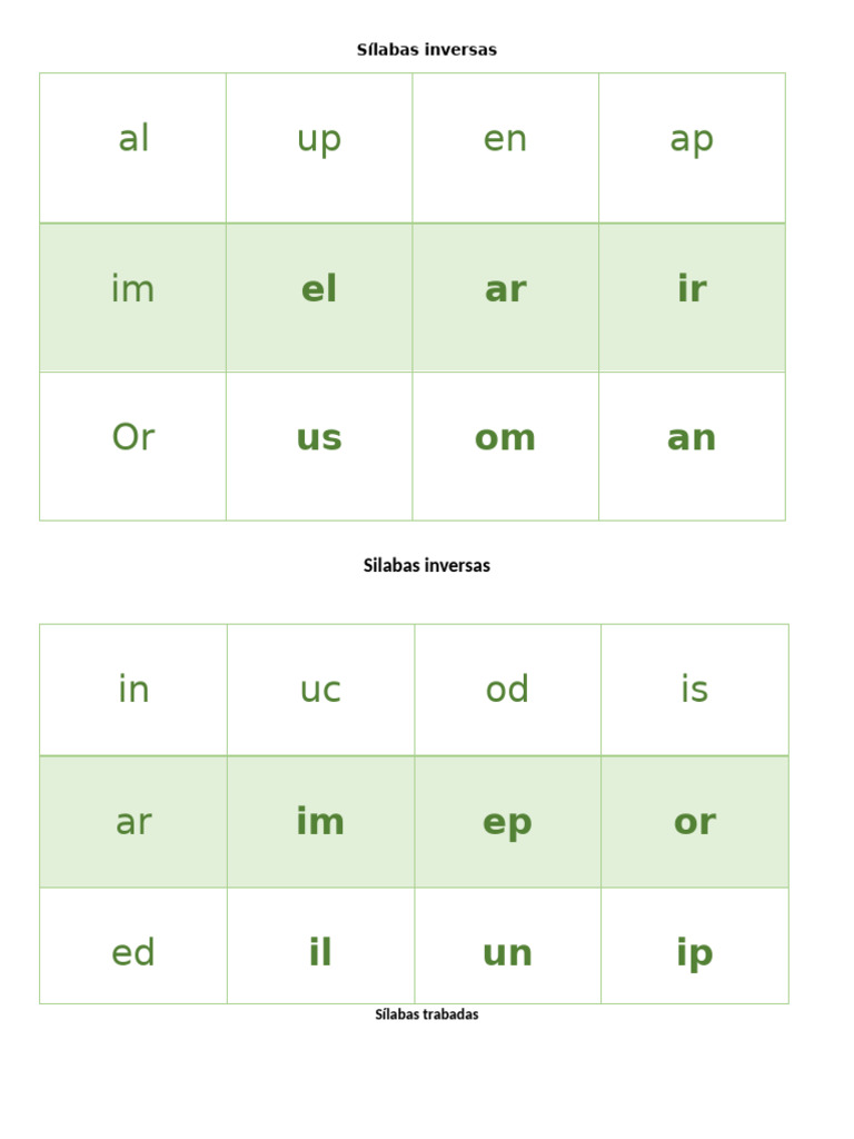 Sílabas Inversas, Trabadas y Mixtas | PDF