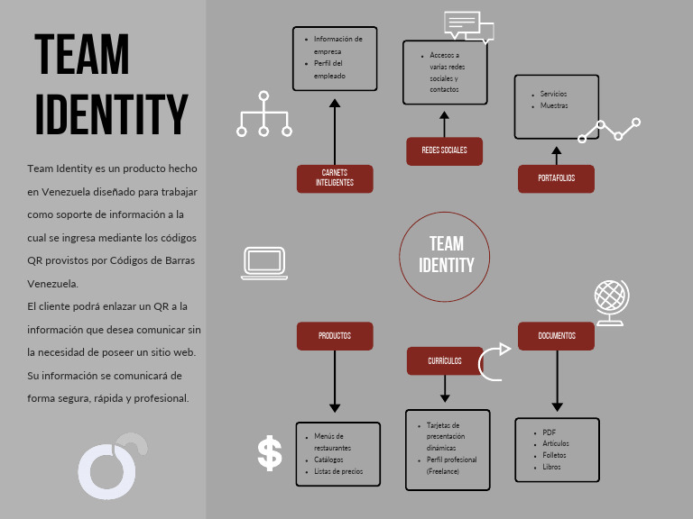 Team Identity | PDF