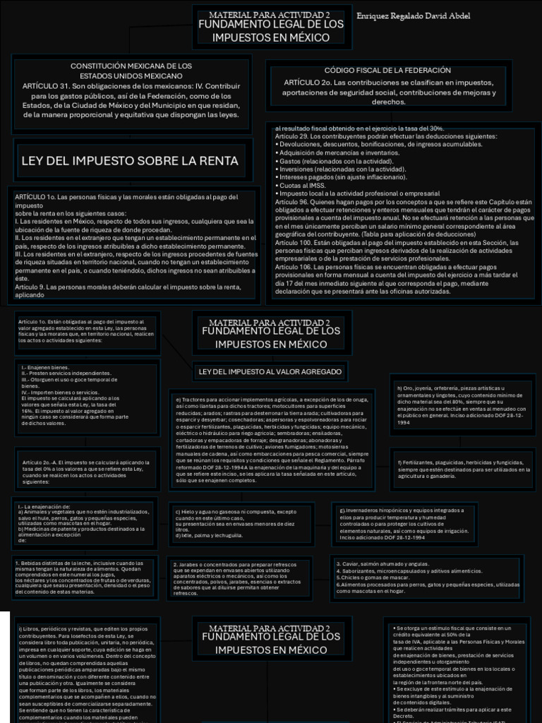 Esquema Actividad 2 | PDF | Impuesto sobre la renta | Impuestos