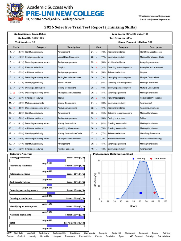 STTC#13 - Thinking Skills - Report | PDF | Argument | Logic