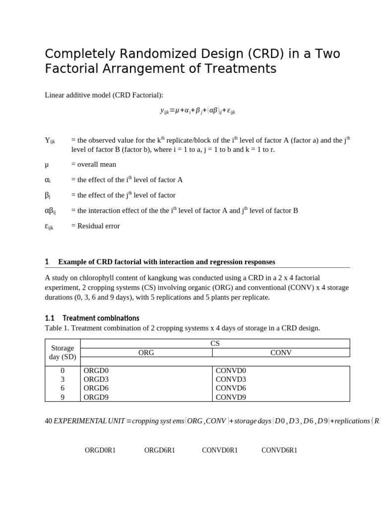 TWO FACTORIAL CRD Manual Azimah New Chlo 220116 Corr | PDF | Errors And ...