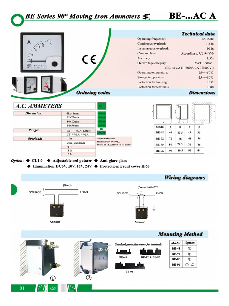 AC Ammeter and Voltmeter Datasheet | PDF