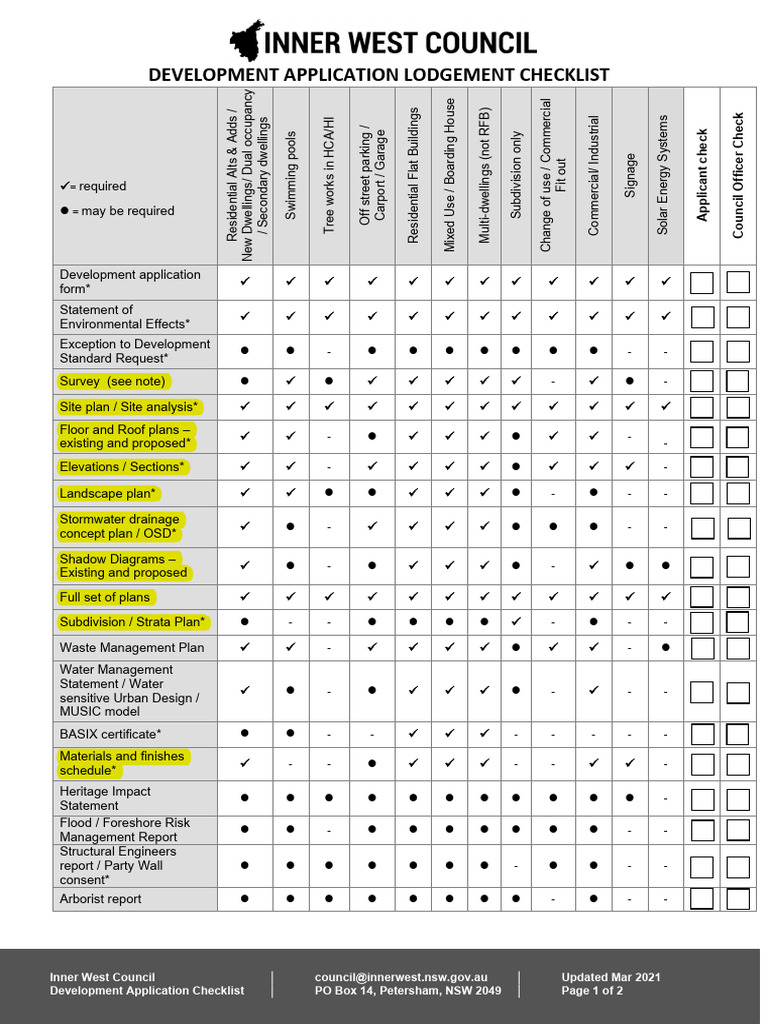 1.INNER WEST COUNCIL - DA Checklist | PDF | Natural Environment