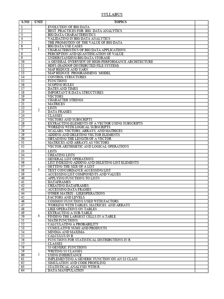 Data Analytics Using R Program Notes-2-50 | PDF | Big Data | Analytics