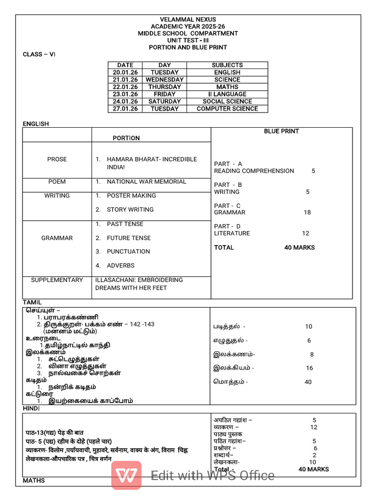 Class Vi - Ut 3 Portion & Blue Print 02 | PDF | Grammar | Linguistics