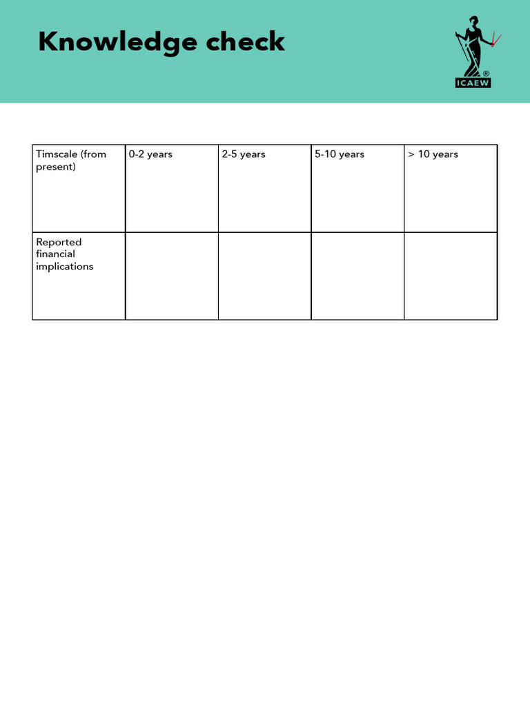 Knowledge Check | PDF