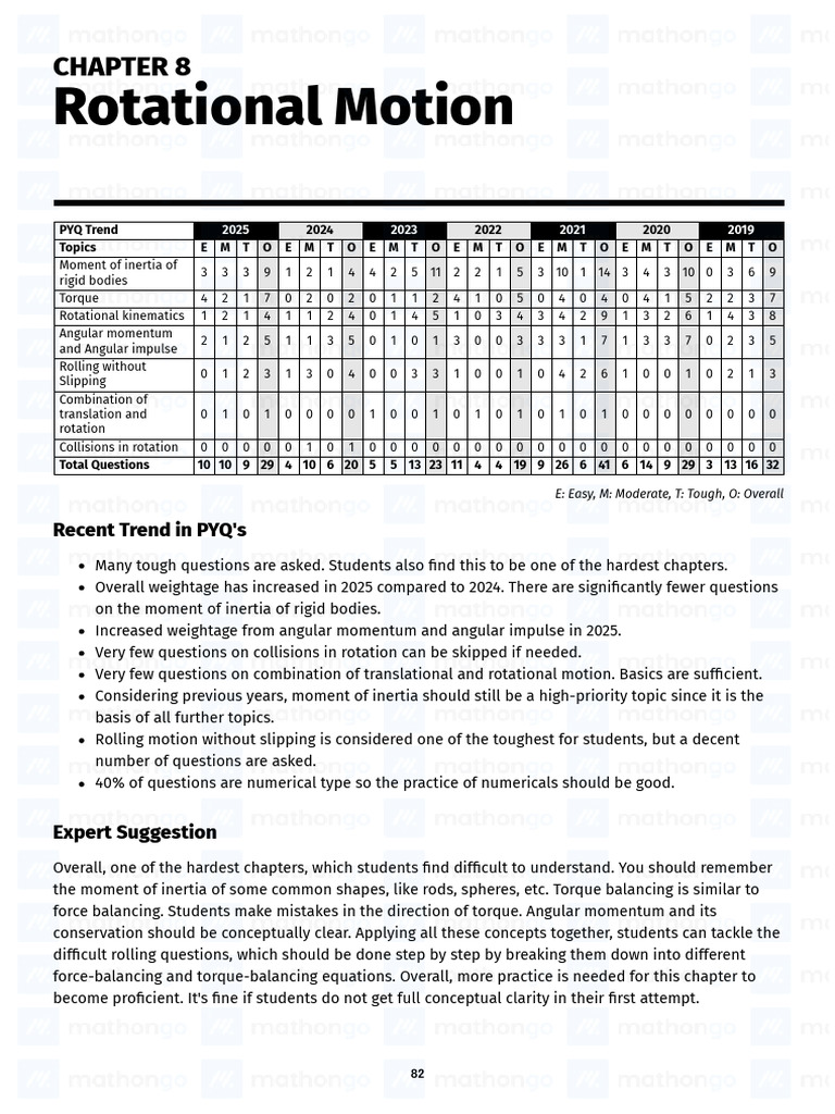 Rotational Motion Pyqs | PDF | Rotation Around A Fixed Axis | Angular ...