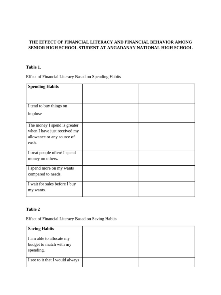 Questionnaire | PDF