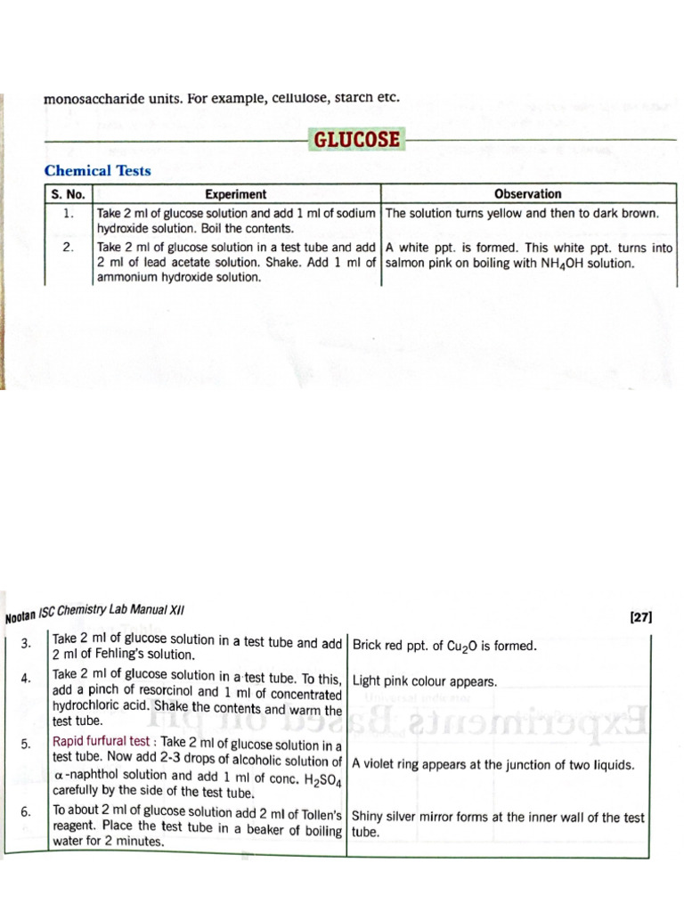Practical 12 | PDF