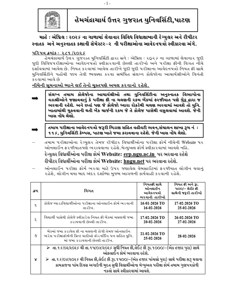 Paripatra 281 2026 | PDF